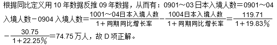 题目图片