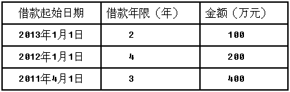 题目图片