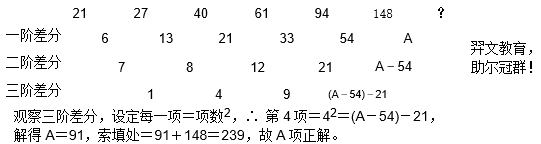 题目图片