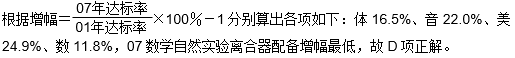 题目图片