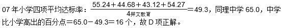 题目图片