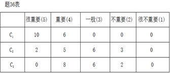 题目图片