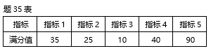 题目图片