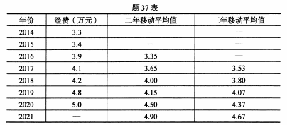 题目图片