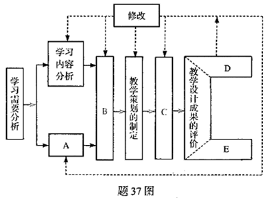 题目图片