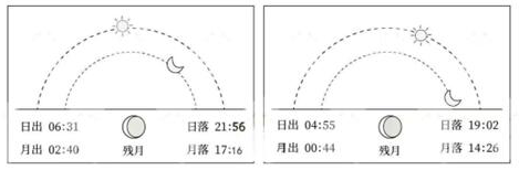 题目图片