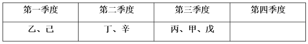 题目图片