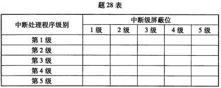 题目图片