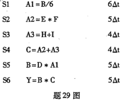 题目图片