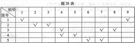 题目图片