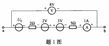 题目图片