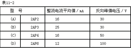 题目图片