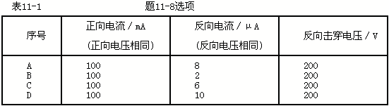 题目图片