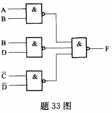 题目图片