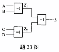 题目图片