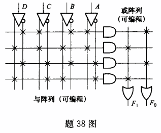题目图片