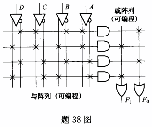 题目图片