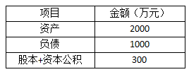 题目图片