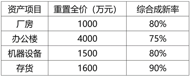 题目图片