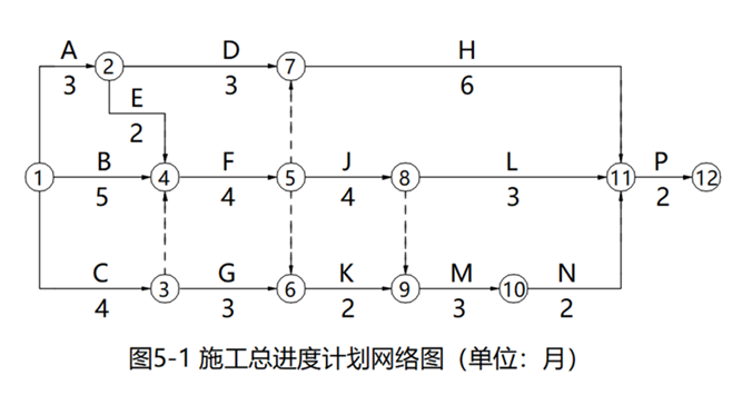 题目图片