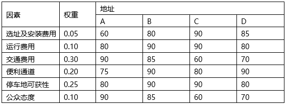 题目图片