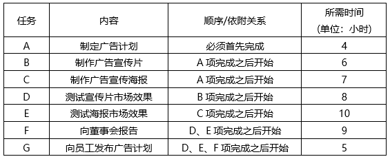 题目图片