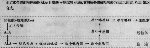题目图片