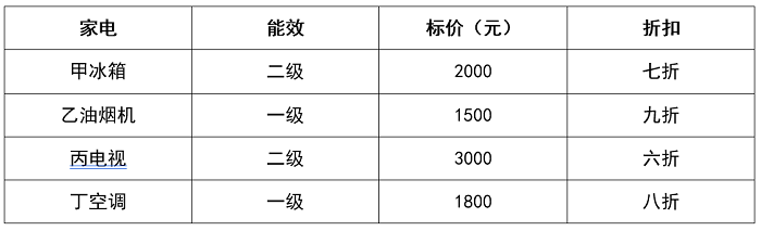 题目图片