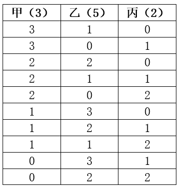 题目图片