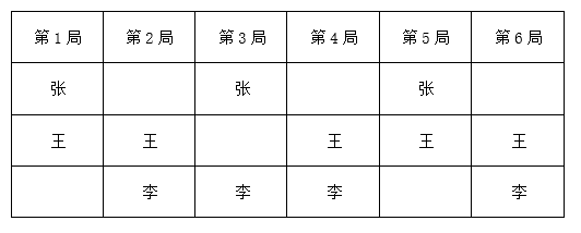 题目图片