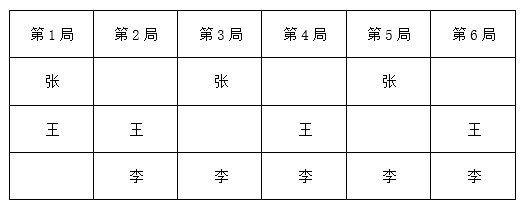 题目图片