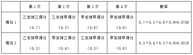 题目图片