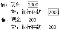 题目图片