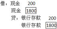 题目图片