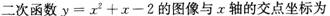 题目图片