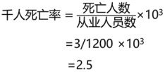 题目图片