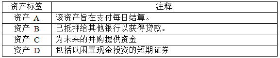 题目图片