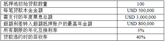 题目图片