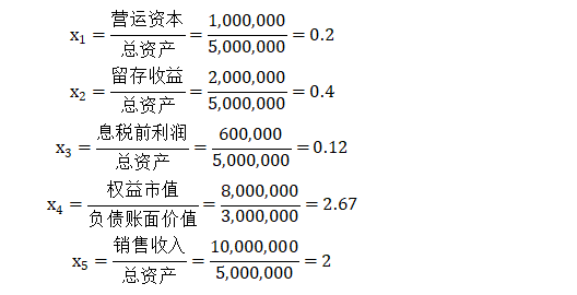 题目图片