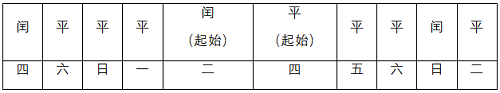 题目图片