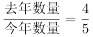 题目图片