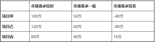 题目图片