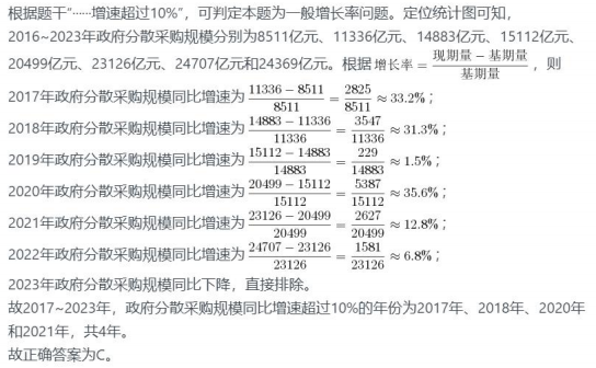 题目图片