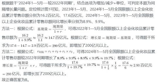 题目图片