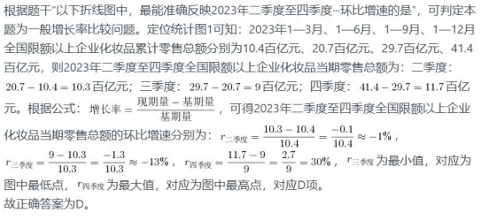题目图片