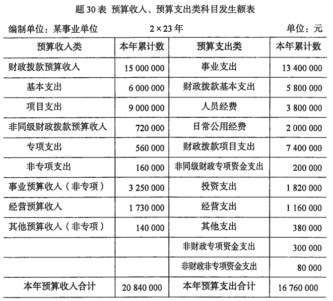 题目图片