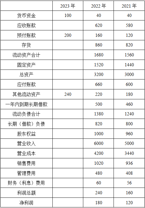 题目图片
