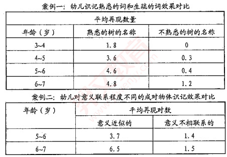 题目图片