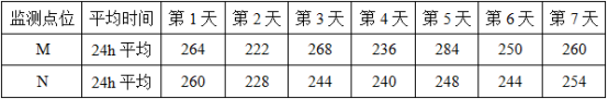 题目图片
