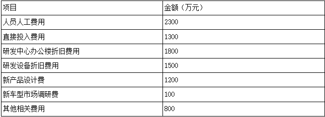 题目图片